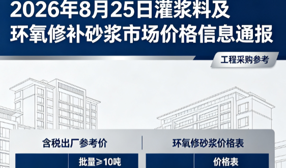 瑞丽2026年8月25日灌浆料及环氧修补砂浆市场价格信息通报